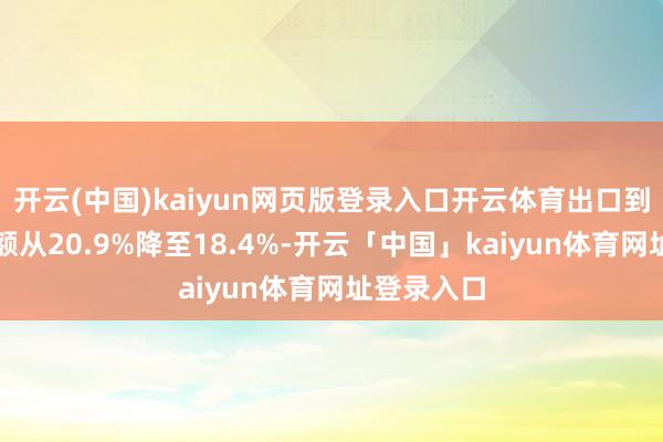 开云(中国)kaiyun网页版登录入口开云体育出口到香港的份额从20.9%降至18.4%-开云「中国」kaiyun体育网址登录入口